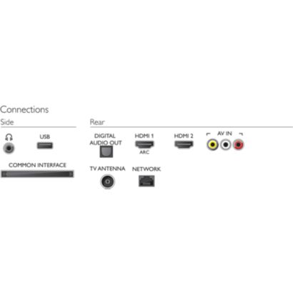 Ultra Slim LED TV
