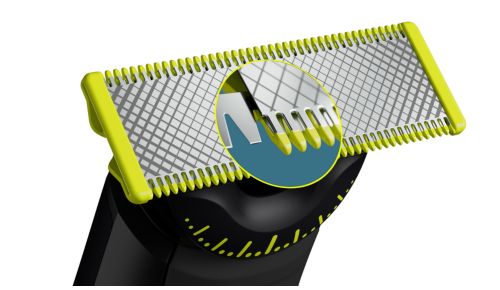 Enestående OneBlade-teknologi