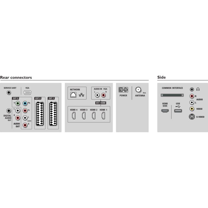 Cinema 21:9 LCD TV 56PFL9954H/12 | Philips