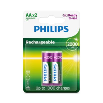Packaging Photograph