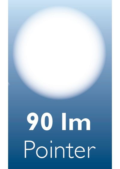 Éclairage précis : 90 lumens