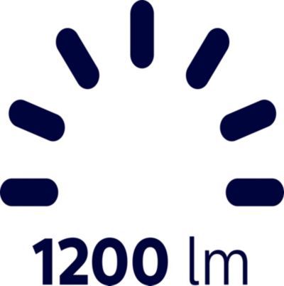 32 High-quality LEDs light up to 1200 lumens