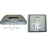 Le moniteur tactile par excellence