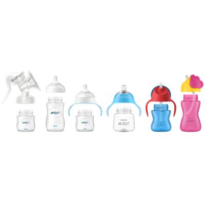 Совместимость с изделиями серии Philips Avent Natural