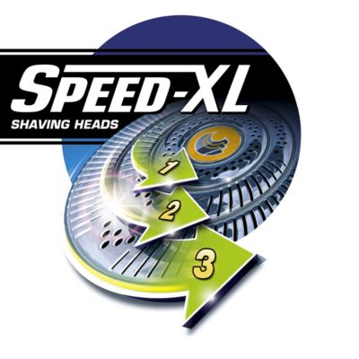 Speed-XL shaving heads for a fast and close shave