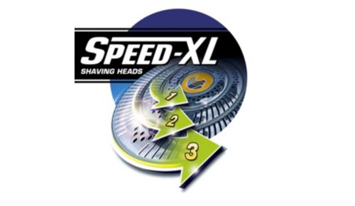 Speed-XL shaving heads for a fast and close shave