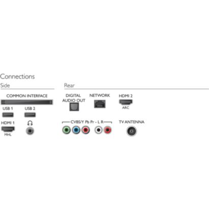 Plonas „Full HD Smart LED“ televizorius