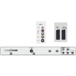 Maximales Fernseherlebnis