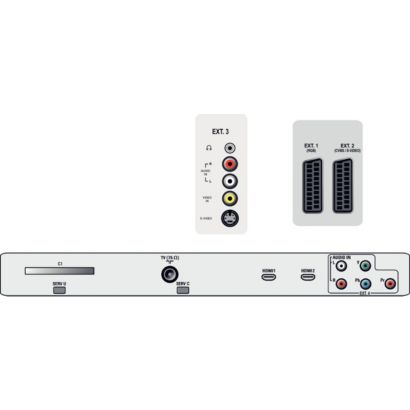 Maximales Fernseherlebnis