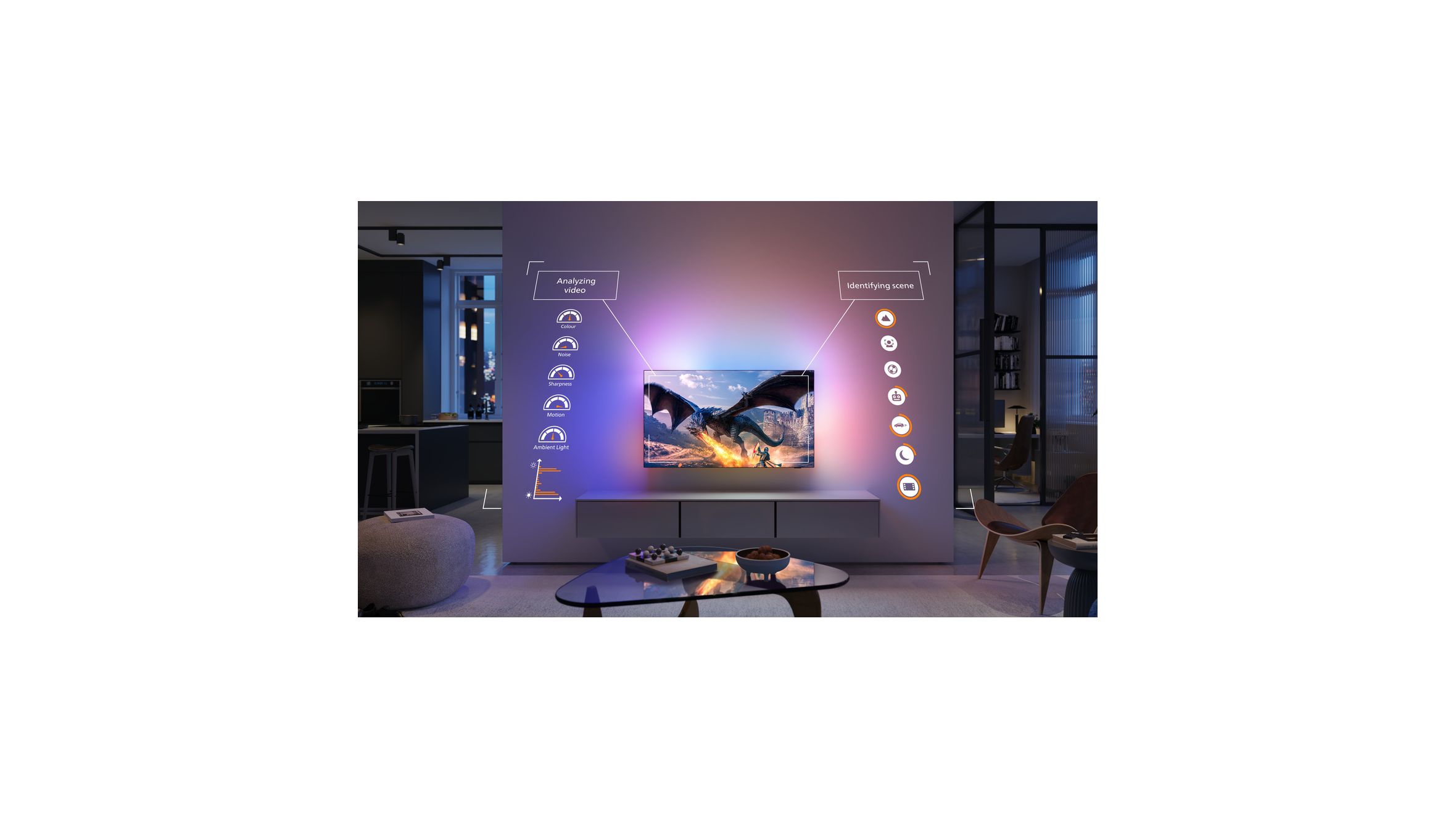 Scene optimisation of Ambilight TVs