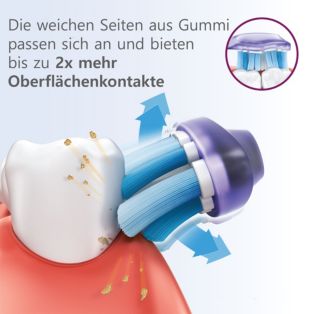 Sonicare G3 Premium Gum Care 2x Weiße Bürstenköpfe für Schallzahnbürste