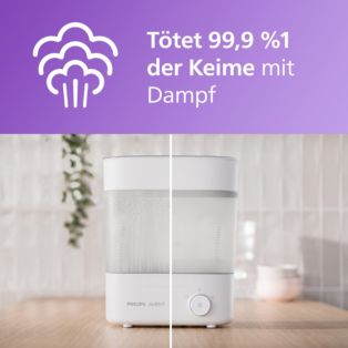 Avent Refurbished Flaschensterilisator Premium