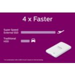 Wyjątkowo szybka i trwała pamięć masowa w kieszonkowym rozmiarze