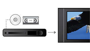 Lit les CD, VCD, SVCD, DVD, DVD+R/RW, DVD-R/RW, DVD+R double couche, VHS