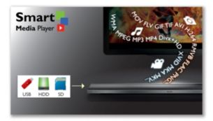 Integrated Smart Media Player to play all your media files
