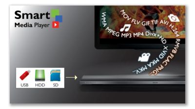 Reproductor multimedia inteligente integrado para reproducir todos tus archivos multimedia