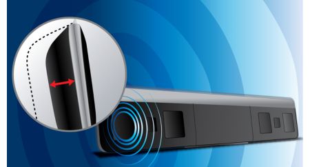 Super slim speakers for realistic surround sound