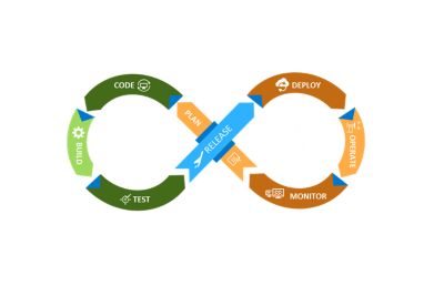 RI ransomware article website page image security