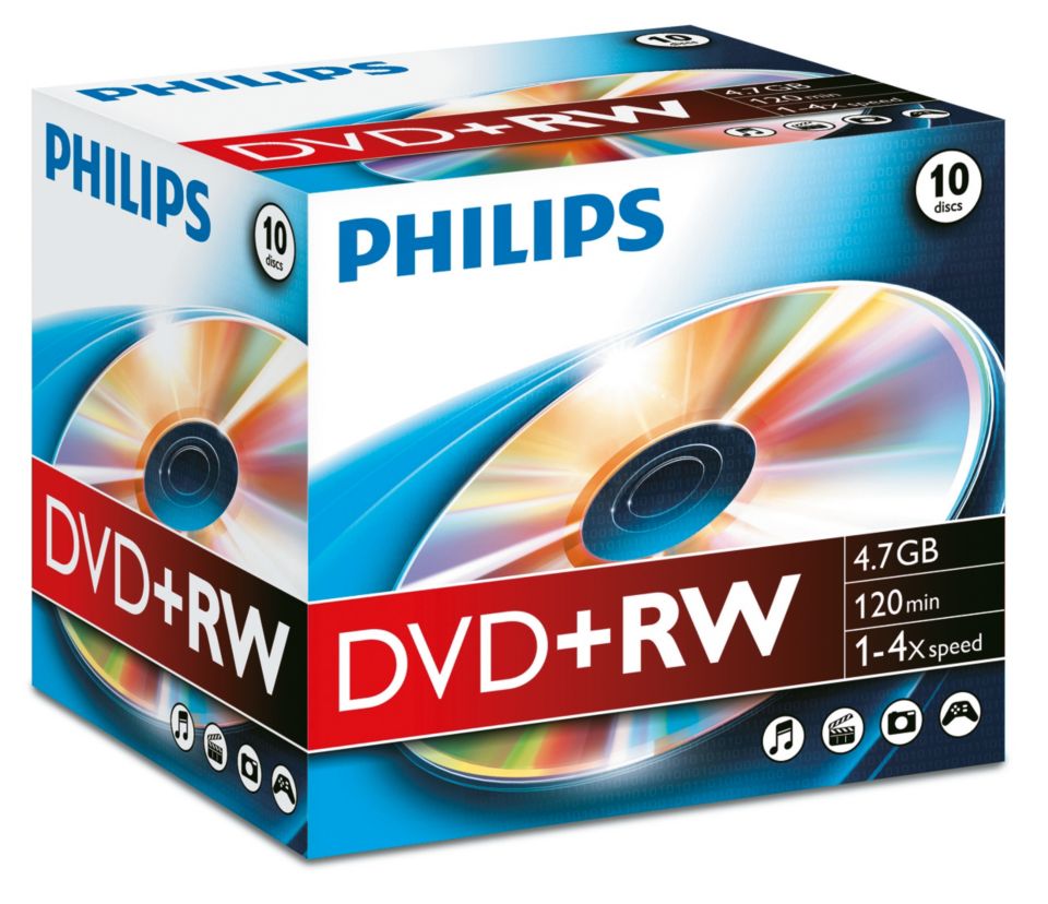 Führend in der Entwicklung von CD- und DVD-Technologien