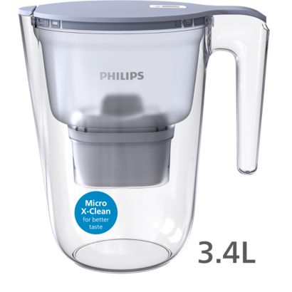Philips Micro X-Clean filtration