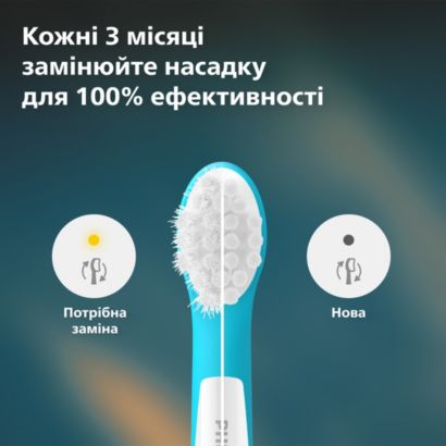 Насадка для щітки створена спеціально для дітей