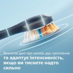 Персоналізований догляд за ротовою порожниною
