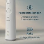 Fortschrittliche Pflege für empfindliche(s) Zähne/Zahnfleisch
