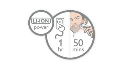 50 minutes cordless power after 1 hour quick charge.