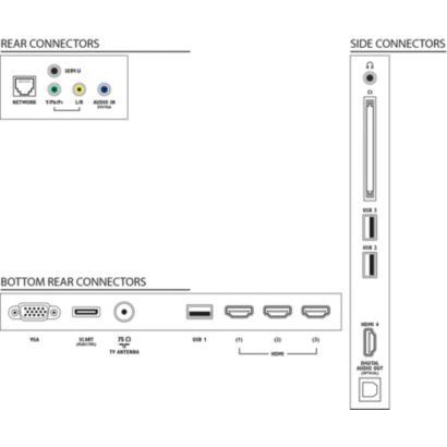 Vživite se v dogajanje!