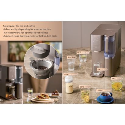 Philips Reverse Osmosis purification