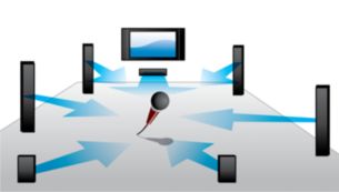 Smart EQ con microfono per l'ottimizzazione audio nella tua stanza