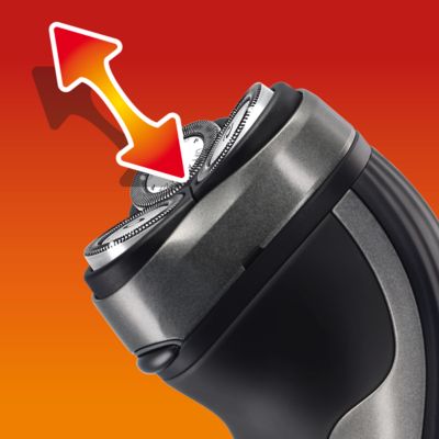 Système Reflex Action