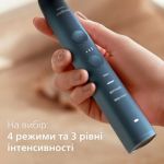 Комплексний догляд за ротовою порожниною