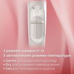 Персоналізоване сушіння з технологією SenseIQ