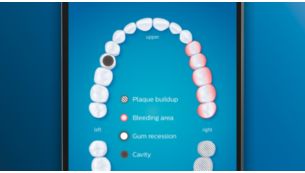 Helps patients start to take better care of trouble areas