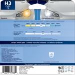 Luz blanca brillante