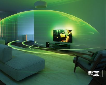 DTS X vertikal teknik