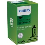 LongLife EcoVision Längere Lebensdauer