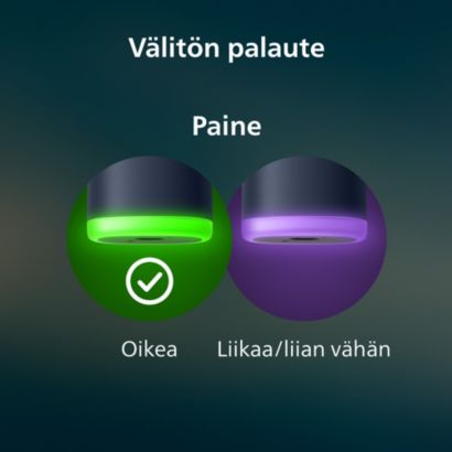 Koe huipputehokas puhdistus