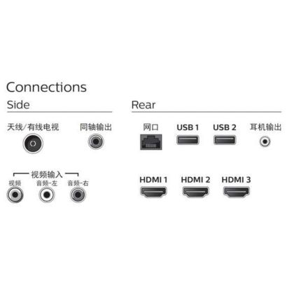 Philips 6000 series