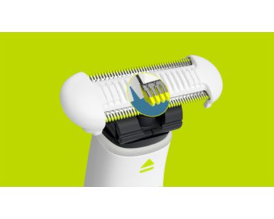 Egyedülálló OneBlade technológia
