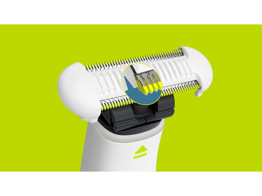 Jedinečná technológia OneBlade