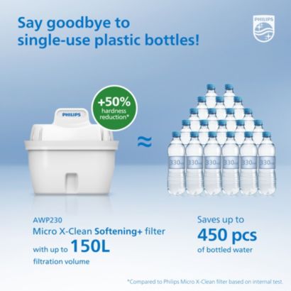 Philips Micro X-Clean filtration