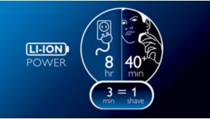 40 minutes d'autonomie pour 8 heures de charge