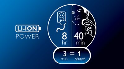 40+ shaving minutes, 8-hour charge