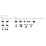 Televisor LED 4K Ultra HD ultradelgado