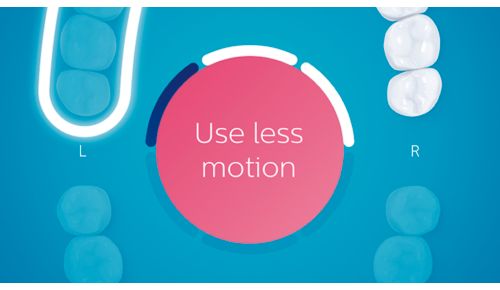 Lærer dig at mindske skrubningen