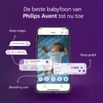 Maak het onzichtbare zichtbaar en wees volledig gerustgesteld
