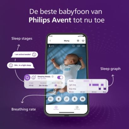 Avent Premium Connected Baby Monitor