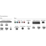 Ultratenký LED televizor 4K se systémem Android TV